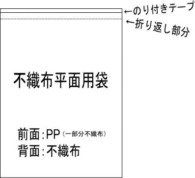 不織布平面袋(ピュアホワイト柄)テープ付き ズボン用 (500枚入り)