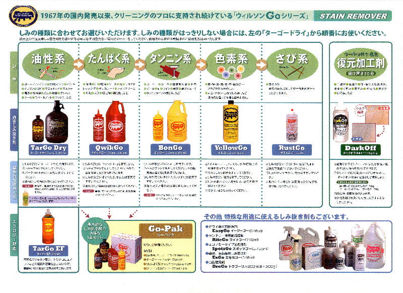 ターゴードライ (ドライ用油性系しみ抜き剤) 946ml