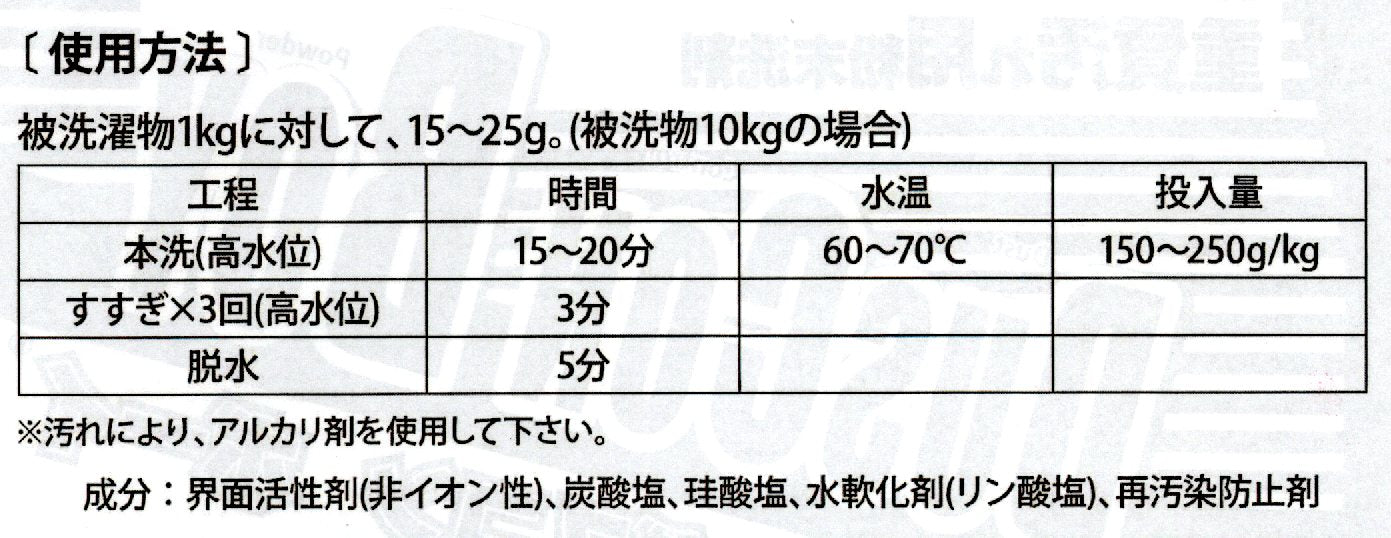 作業服等のハード汚れ専用洗剤「ダスコンボーイ」 16kg袋