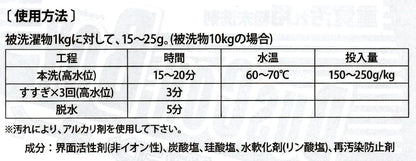 作業服等のハード汚れ専用洗剤「ダスコンボーイ」　16kg袋